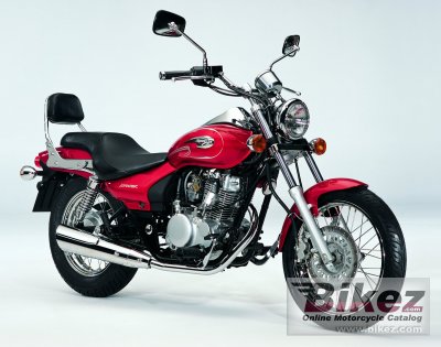 2004 Kawasaki Eliminator 125 photo